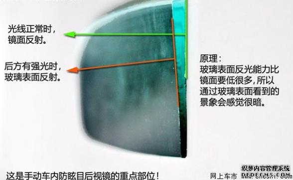 教你正確方法利用防眩目后視鏡_汽車常識